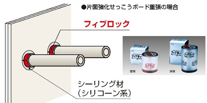 セキスイ ACドレンパイプの区画貫通追加認定取得