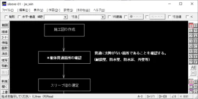 スリーブ及びインサートの計画手順