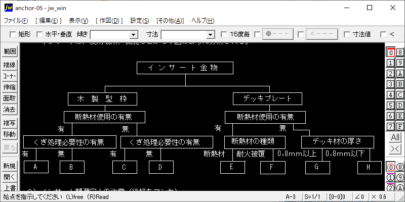 インサートの使用区分・分類