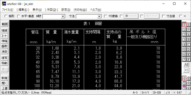鋼管及び硬質塩化ビニル管の吊りボルトの選定