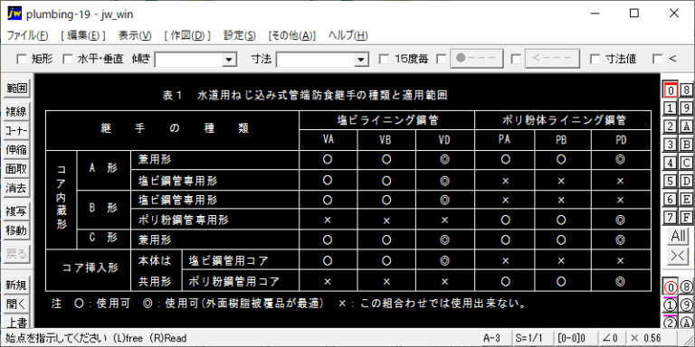 塩化ビニルライニング鋼管の接合（ねじ接合）（2）
