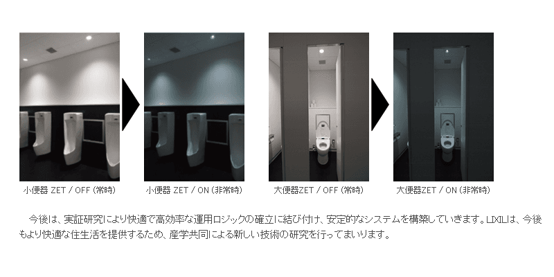 ゼロ・エネルギー・トイレ