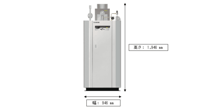 ねつばいくん SN-20GH