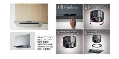 LIXIL ハイブリッド換気システム「AIR MEISTER（エアマイスター