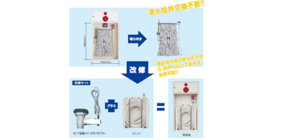 広範囲型2号消火栓改修キット