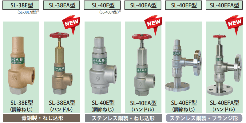 ハンドル付ポンプレリーフ弁(ふく太郎)