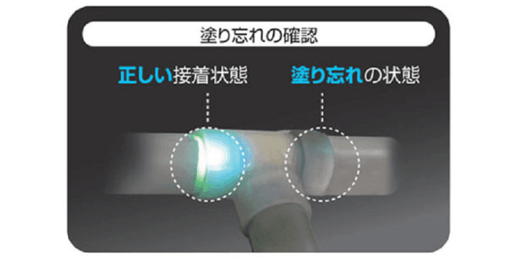 エスロン接着剤 No.73S UV