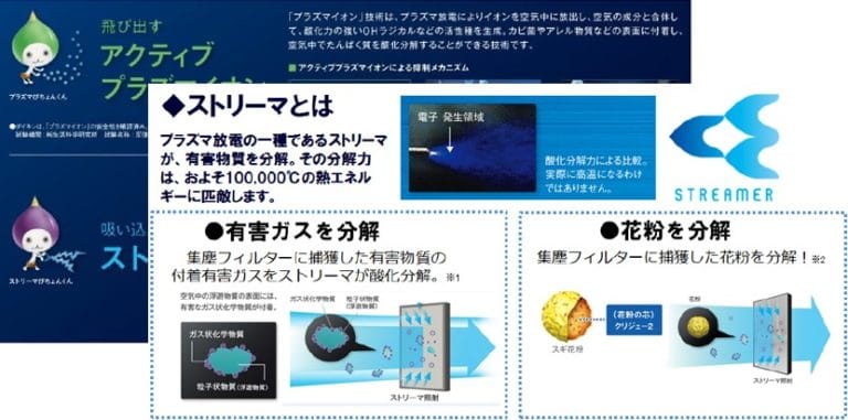加湿ストリーマ空気清浄機