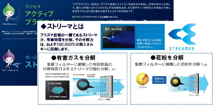 加湿ストリーマ空気清浄機