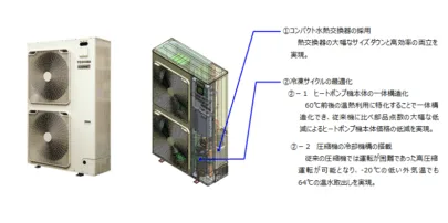 三菱電機 空調冷熱総合管理システム「AE-200J」を発売 – 建築設備 SetsuBit