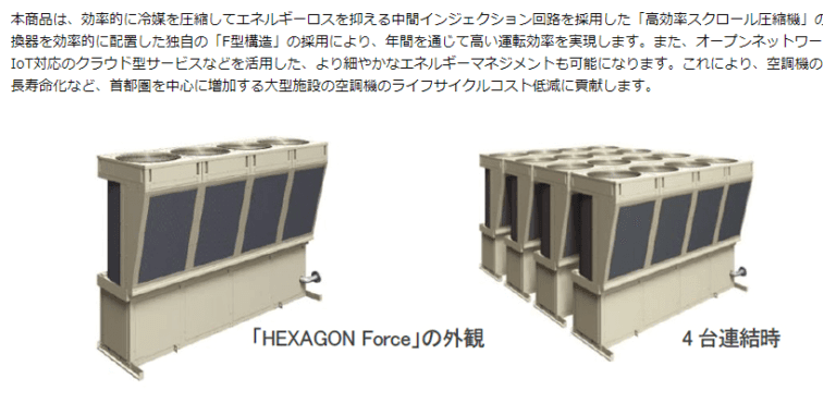 HEXAGON Force（ヘキサゴン フォース）