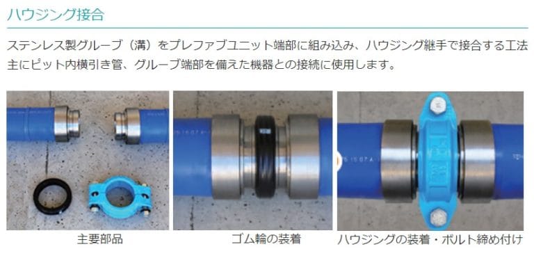 融着レス工法