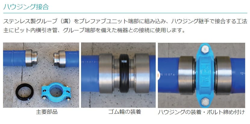 融着レス工法