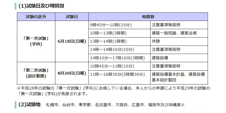 平成29年建築設備士試験の案内