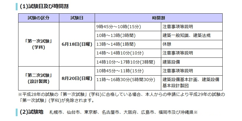 平成29年建築設備士試験の案内
