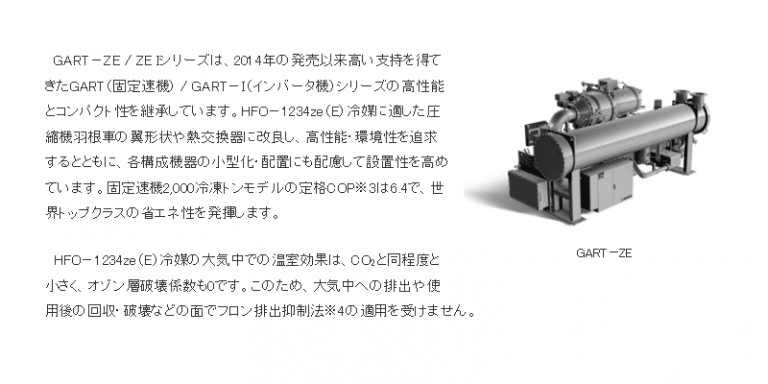 ターボ冷凍機 GART－ZEシリーズ