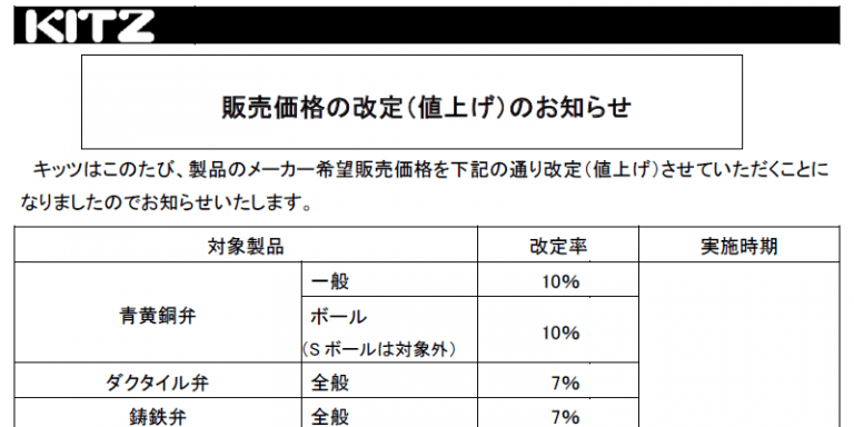 キッツ 値上げ