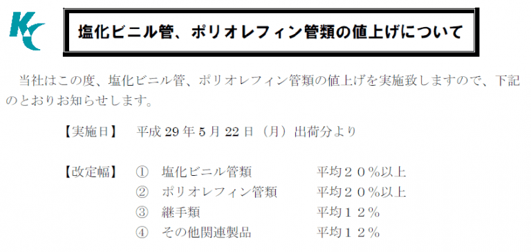 塩化ビニル管、ポリオレフィン管類の値上げ