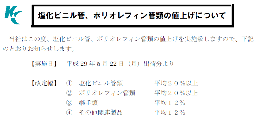 塩化ビニル管、ポリオレフィン管類の値上げ