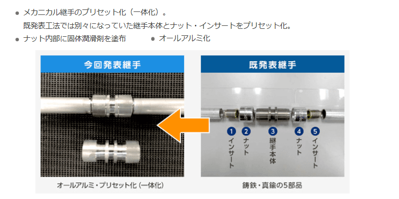 アルミニウム冷媒配管工法