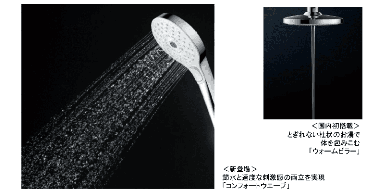 コンフォートウエーブ