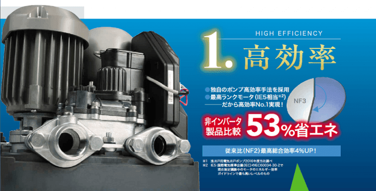 川本ポンプ NF3