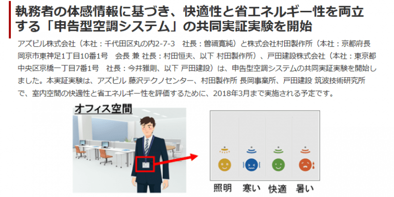 申告型空調システム