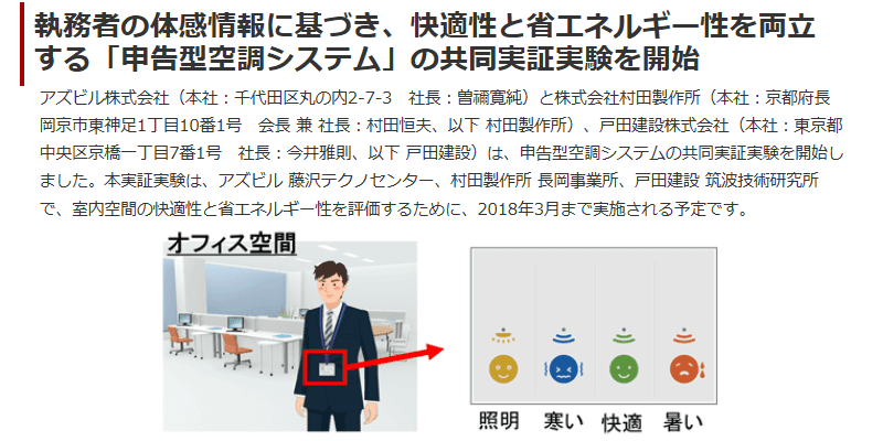 申告型空調システム