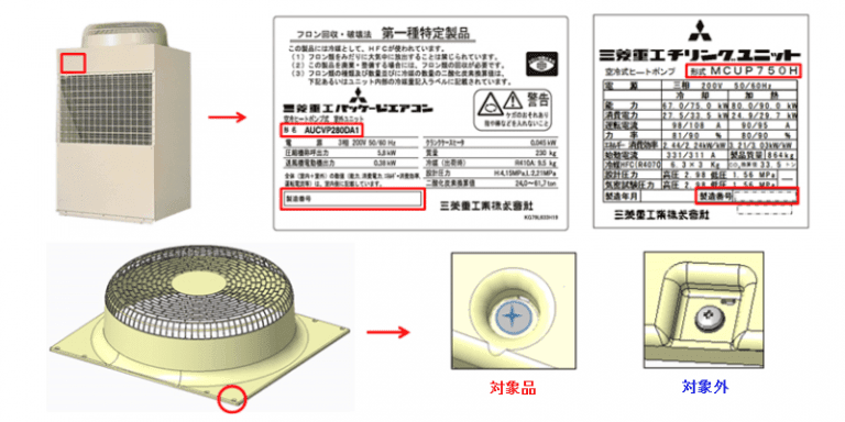 三菱重工サーマルシステムズ