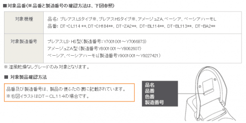 シャワートイレ一体型便器