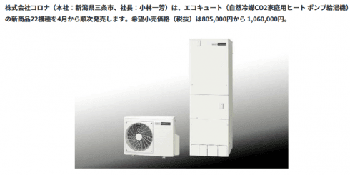 スマートナビリモコンプラス