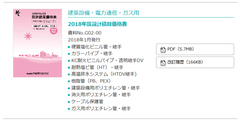 クボタ積算価格表