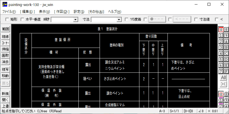 塗装区分