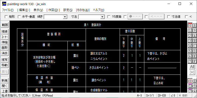 塗装区分