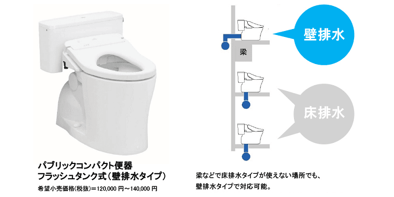 パブリックコンパクト便器・フラッシュタンク式