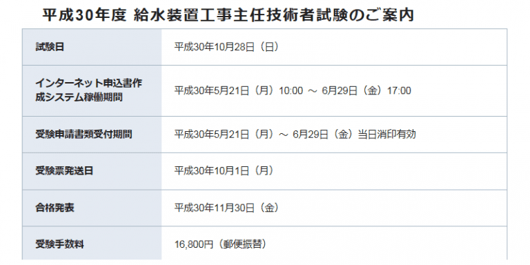 平成30年度 給水装置工事主任技術者試験