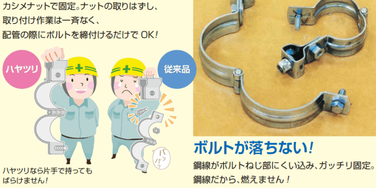 ハヤツリ