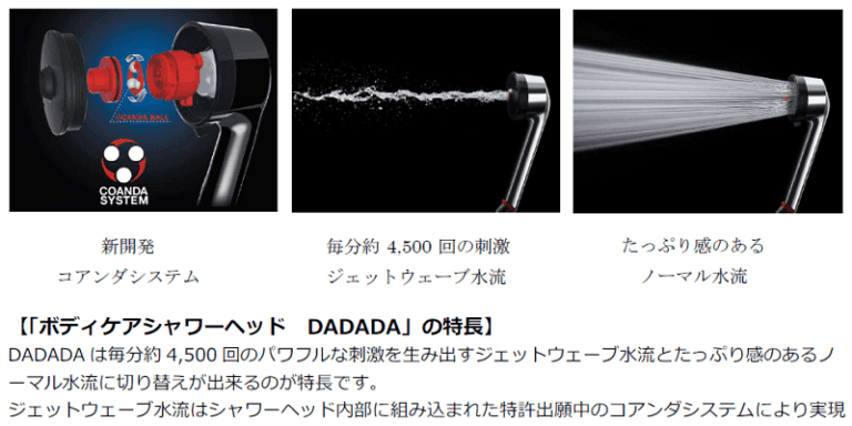 ボディケアシャワーヘッド