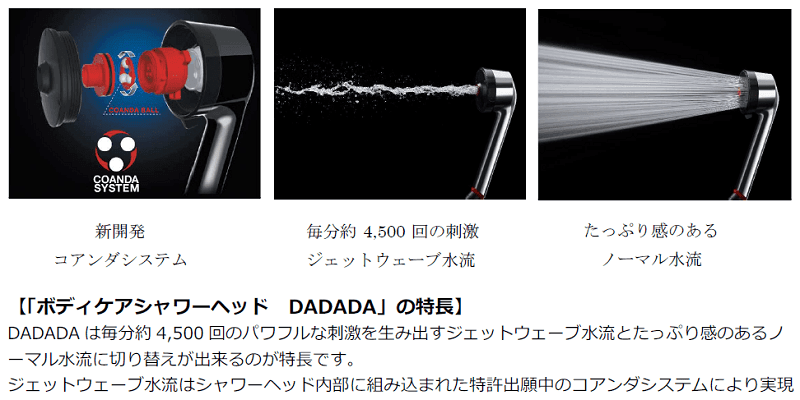 ボディケアシャワーヘッド