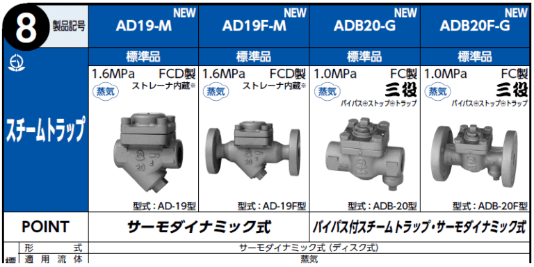 スチームトラップ ADB-20