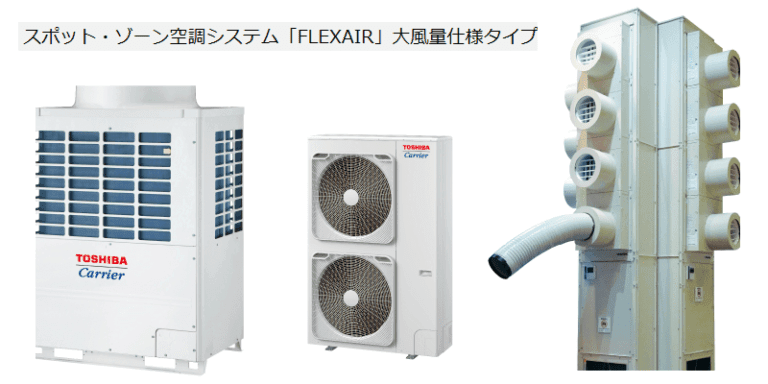 FLEXAIR フレックスエアー