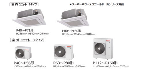 スーパーパワーエコゴールド