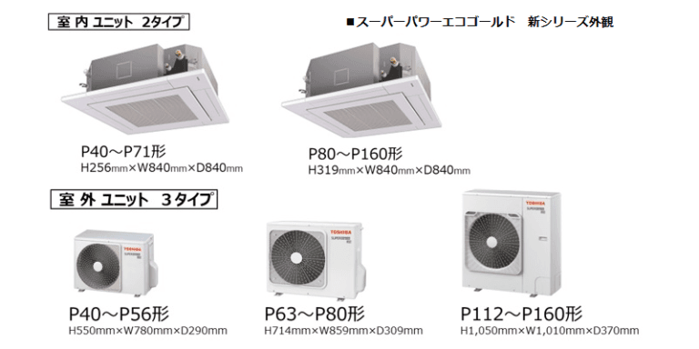 スーパーパワーエコゴールド
