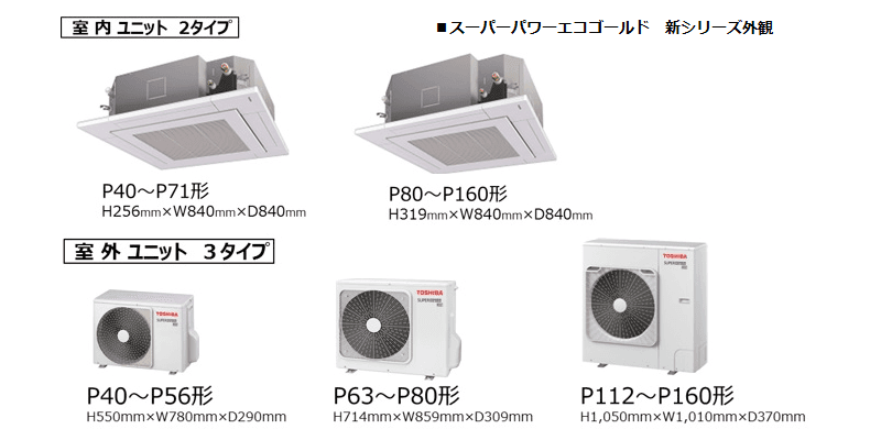 スーパーパワーエコゴールド