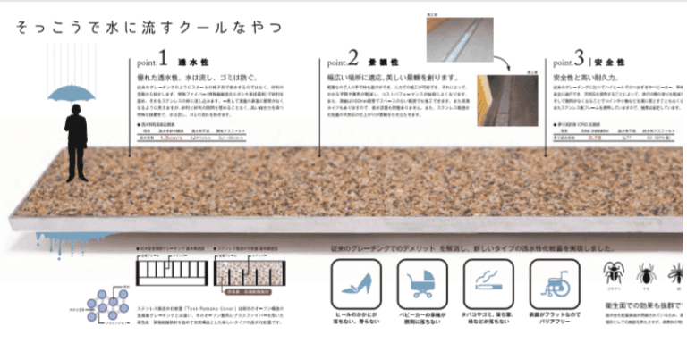透水化粧ふた