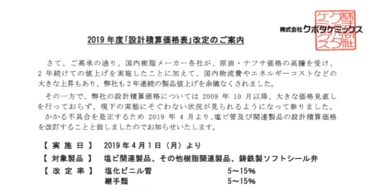 クボタケミックス 設計積算価格