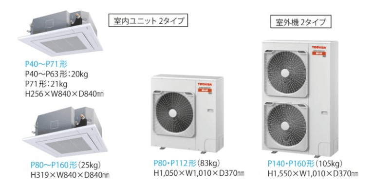 スーパーパワーエコ暖太郎