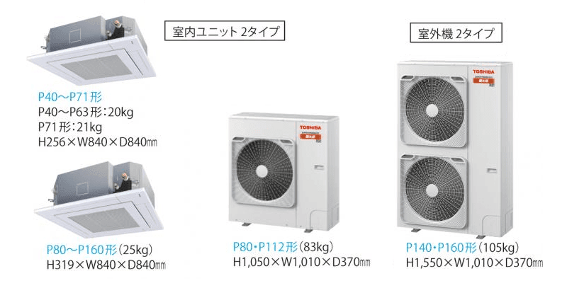 スーパーパワーエコ暖太郎