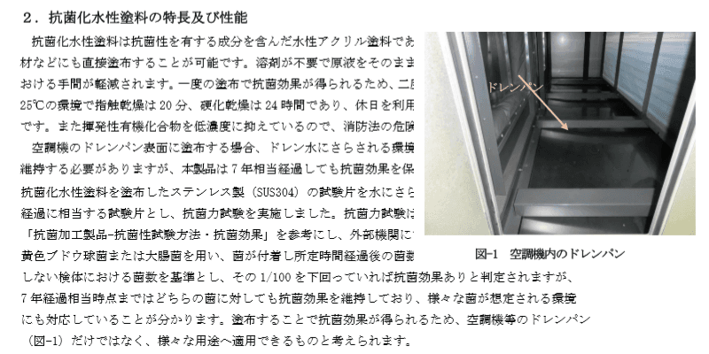 抗菌化水性塗料