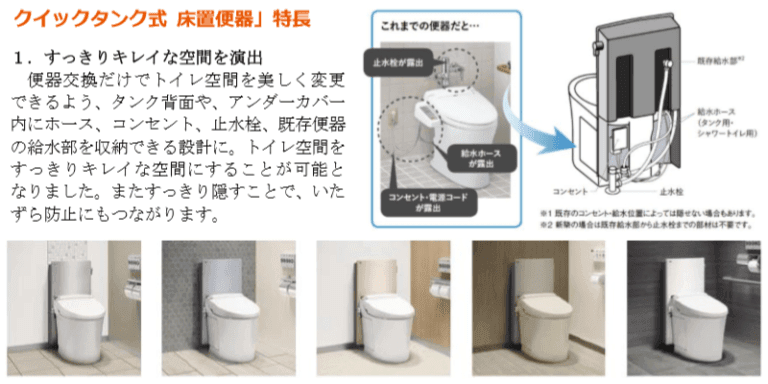 INAX パブリック向けクイックタンク式床置便器
